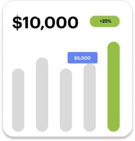 Unlocking Shopify SEO Marketing: Growing Your eCommerce Businesses Above & Beyond