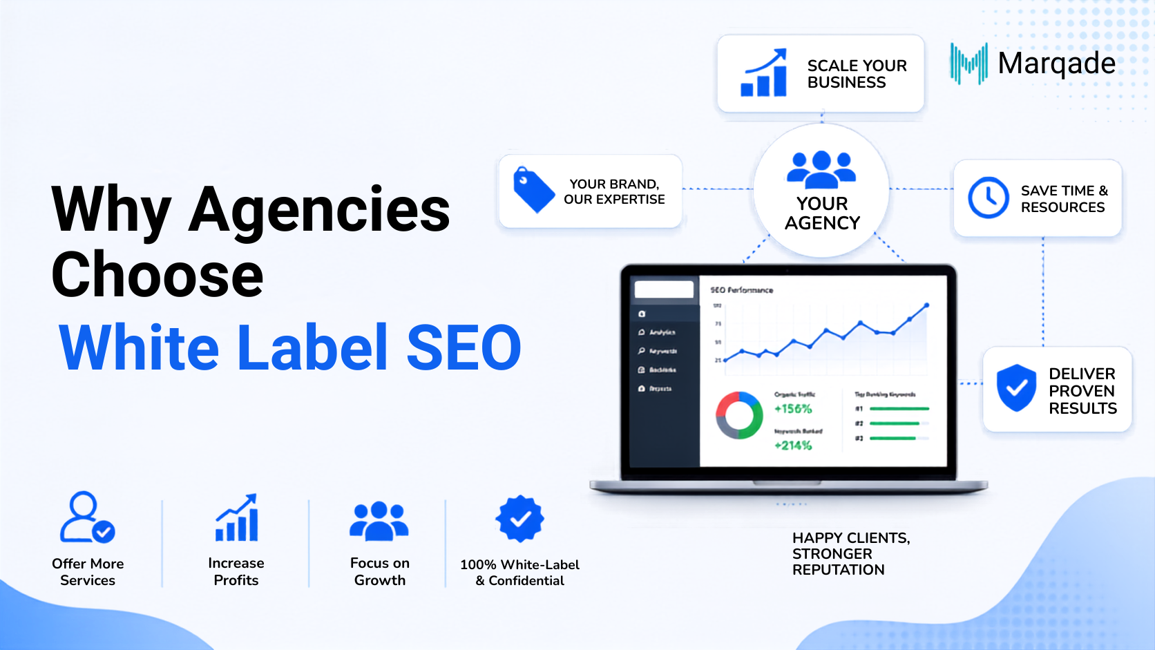 The Rise of Whitelabel SEO: Why More Agencies are Outsourcing Services