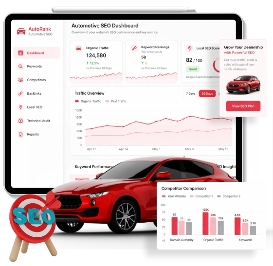 automotive SEO agency