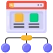 Advanced Schema Markup
