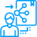 Predictive User Behavior Modeling