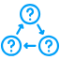 Question & Intent Mapping