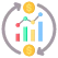 ROI & Conversion Reporting