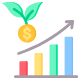 Sustainable Revenue Growth