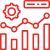 Performance Data Analytics