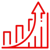 Scalable Growth