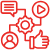 Social Media Management