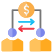 Accounting & B2B Financial