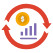 Better Return on SEO Investment