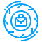 Built Around Your Business