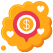 Casino SMO Service
