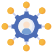 Complete Channel Management