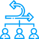 Consistent Lead Flow & Ongoing Authority
