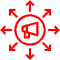 Content Distribution & Promotion