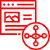 Content Hub & Landing Page Creation (1)