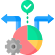Data-Driven Decisions