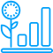 Growth in Leads (1)