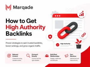 How to Get High Authority Backlinks