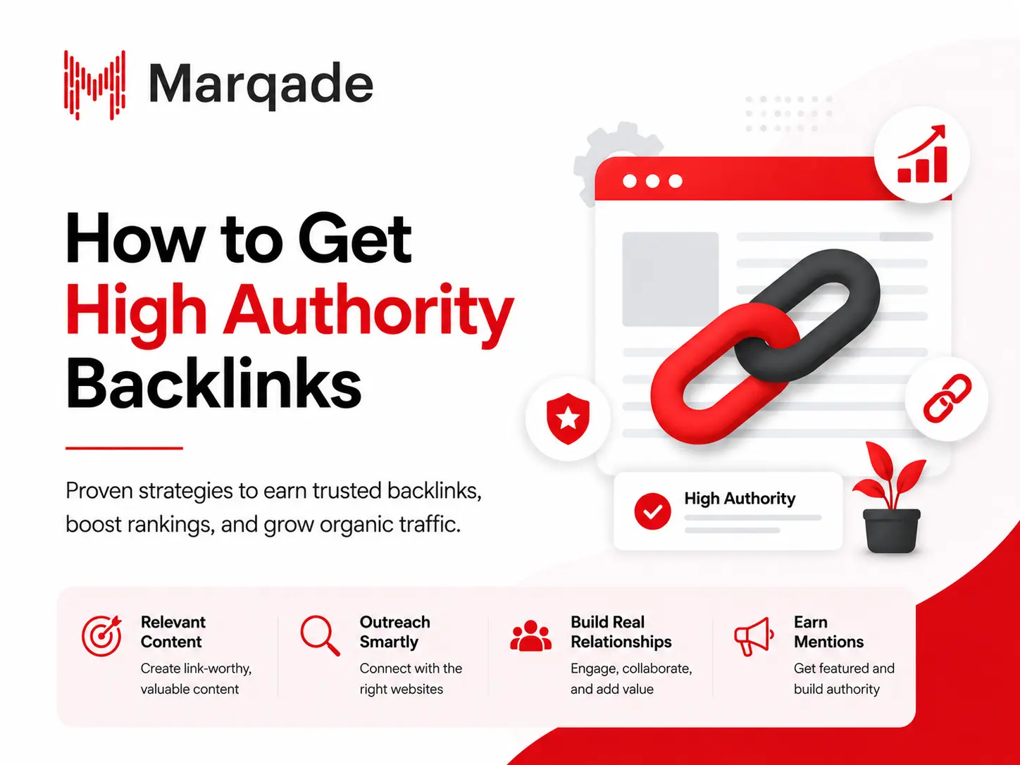 How to Get High Authority Backlinks