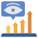 Increase Impression