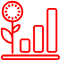 Long-Term Organic Growth
