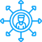 Manual Outreach Approach