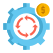 Marketing Built Around ROI