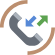 More Inbound Calls