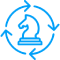 Proactive Strategy Refinement