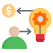 Proactive Strategy Refinement