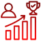 Proven Client Success