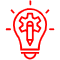 Strategy Creation