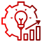 Strategy Development (2)