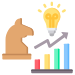 Strategy Development