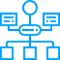 Structured Data & Schema