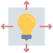 Using a One-Size-Fits-All Strategy
