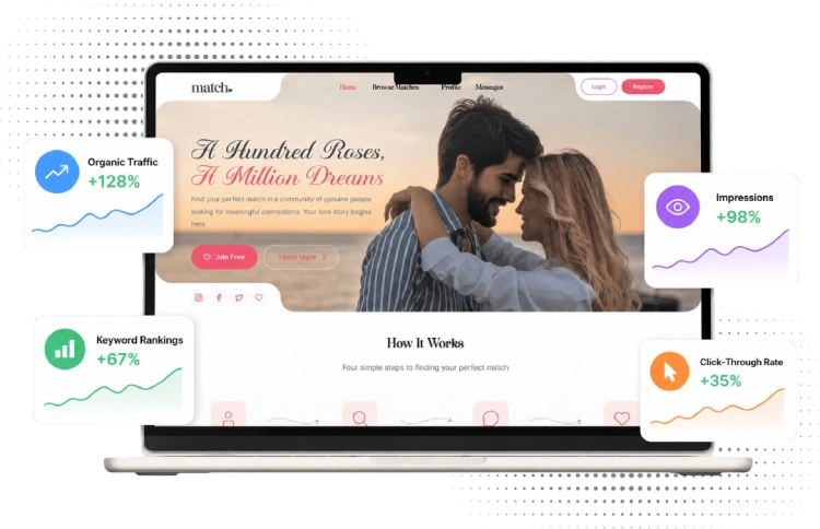 The Right SEO For Adult Dating Websites Brings Active Users