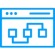 Advanced Schema Markup Integration