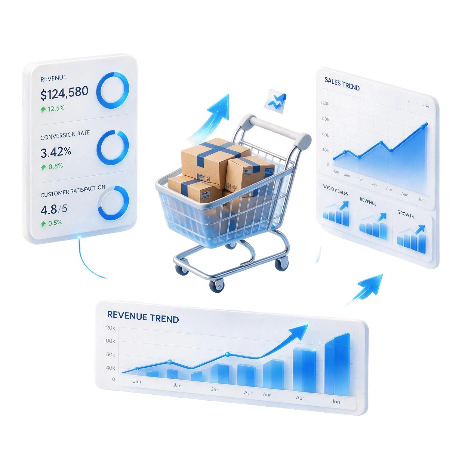 Amazon SEO Agency