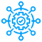 Complete Channel Management