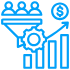 Conversion Rate Optimization (CRO)