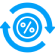 Conversion Rate Optimization (6)