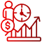 Customer Lifetime Value