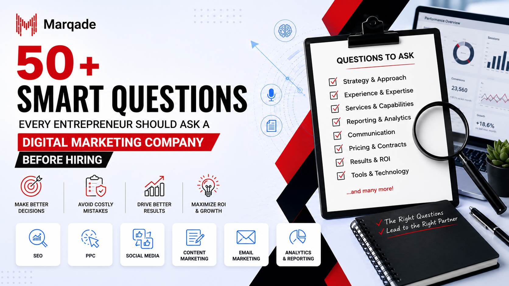 Digital Marketing Company