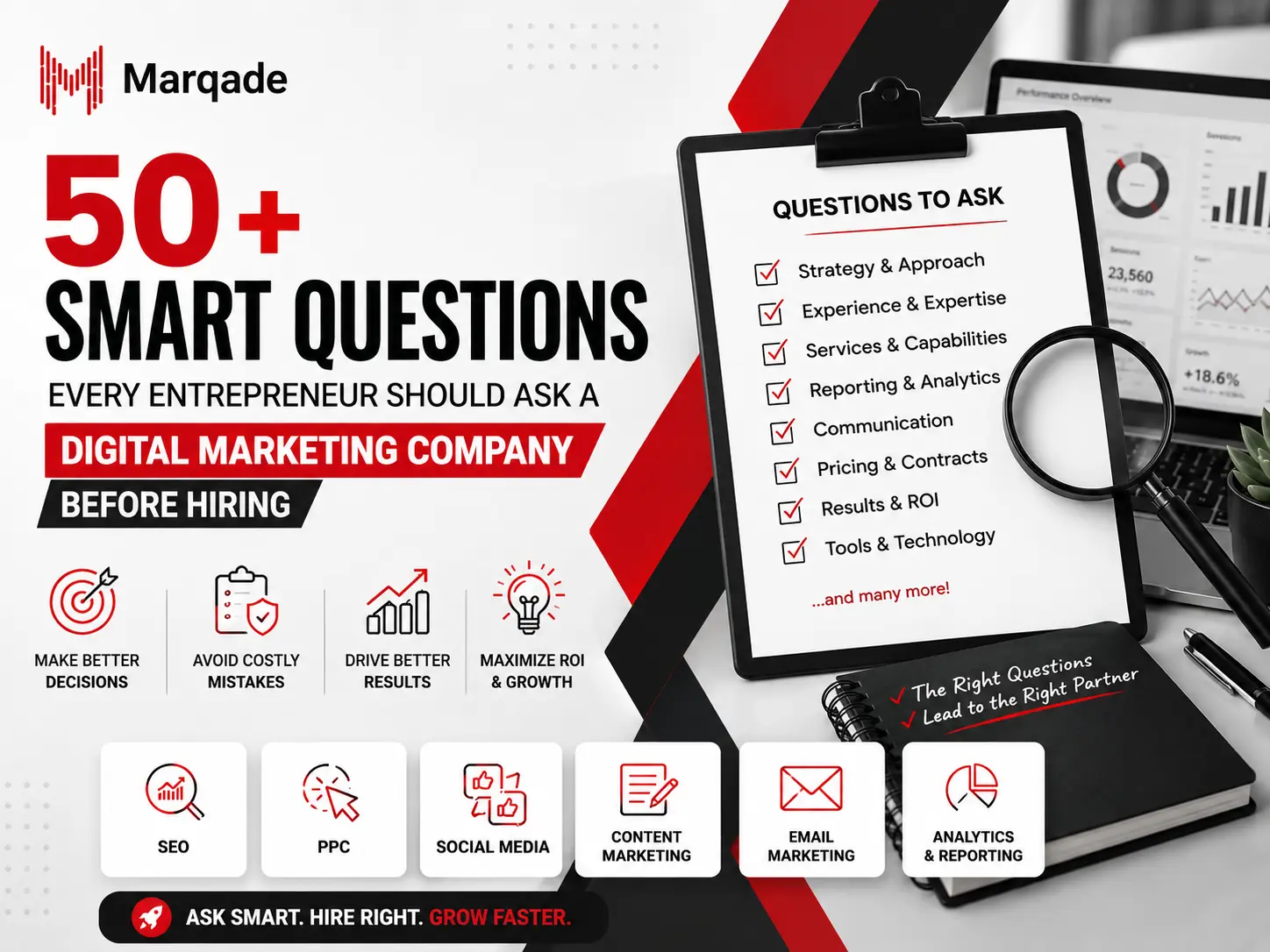 Digital Marketing Company