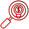 Discovery & Business Analysis