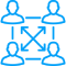 Expert Cross-Functional Team (2)