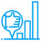 Improved Local SEO Performance