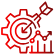 Marketing Strategy Development