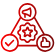 One Unified Marketing Strategy
